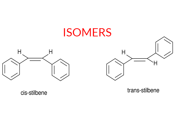 Determination of configuration of cis-trans Isomers chemical method