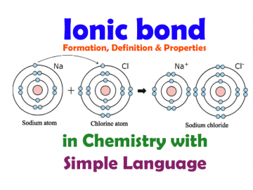 Ionic Bond Formation