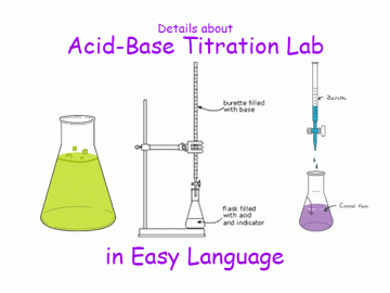 Details about Acid-Base Titration Lab in Easy Language