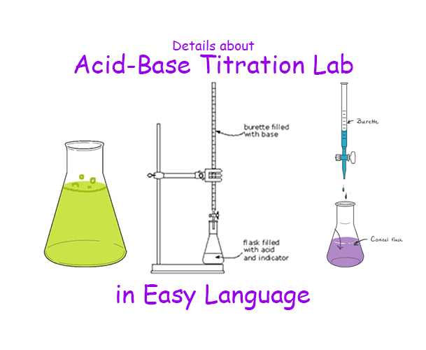Details about Acid-Base Titration Lab in Easy Language